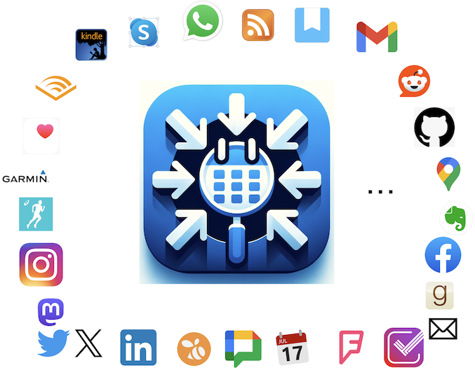 image showing ploze surrounded by icons of some of the apps it can import from